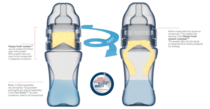 FLORIBOTTLE | Babymelkfles